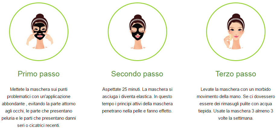 Istruzioni Royal Black Mask
