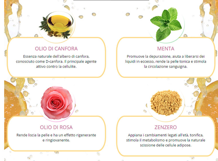 Gli ingredienti di CelluFix