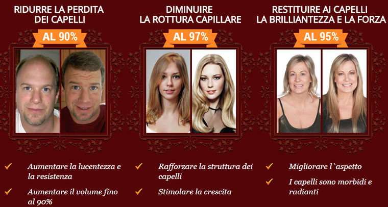 I risultati del rimedio hair megaspray
