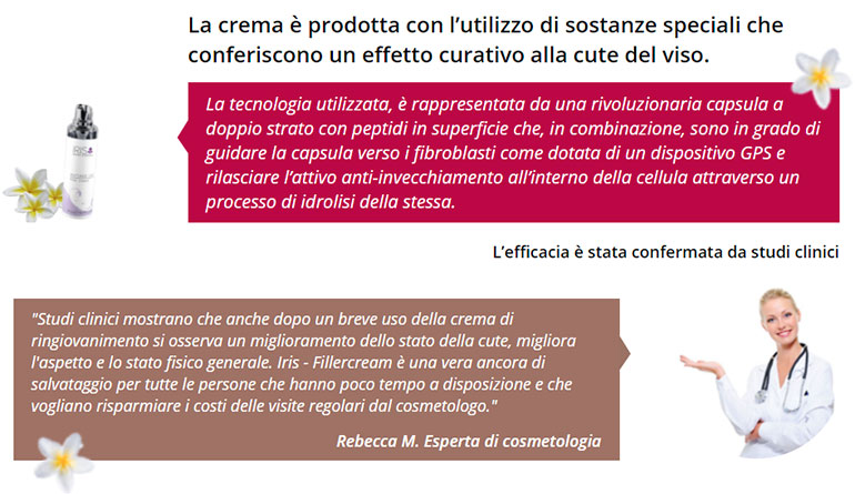 Testimonianze e recensioni su Iris Filler Cream