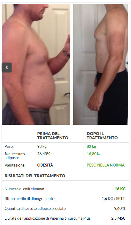 Gli effetti di Piperina & Curcuma